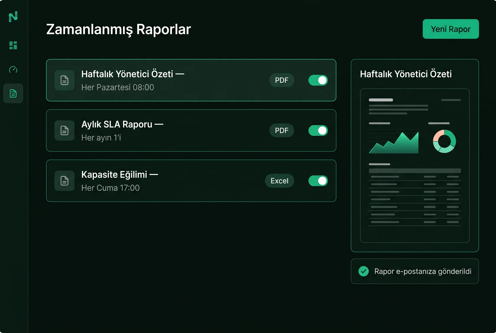 Zamanlanmış raporlar